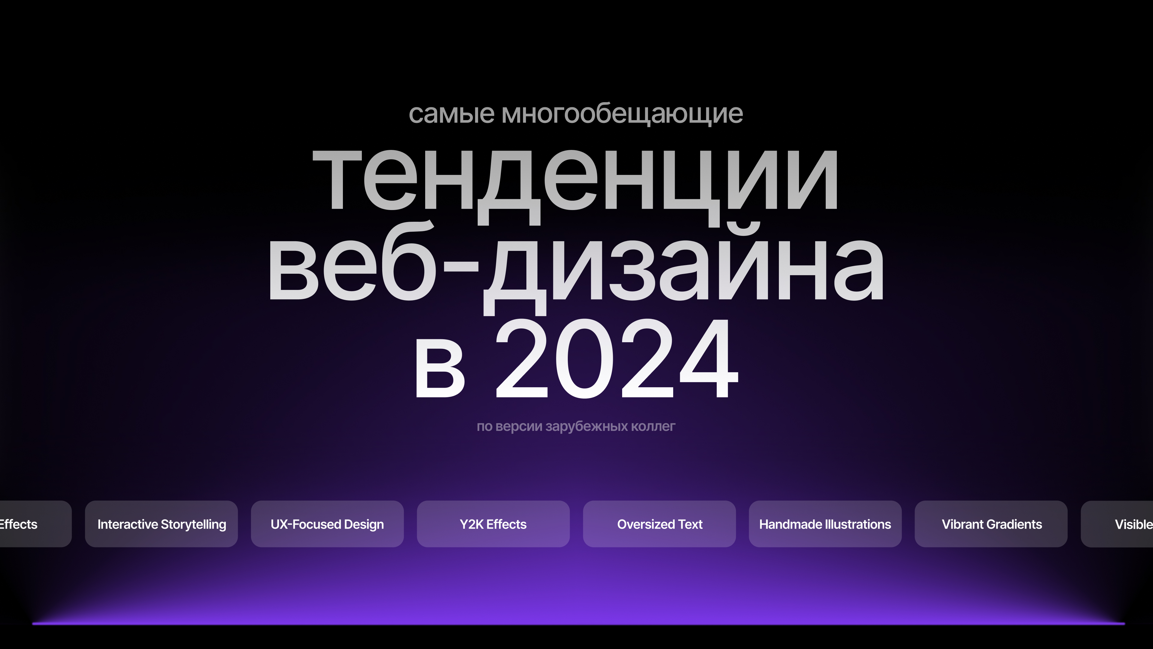 10 трендов веб-дизайна на 2024 год